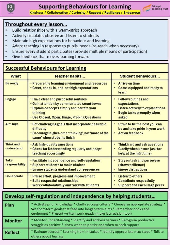 Slide2