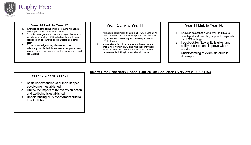 HEALTH & SOCIAL